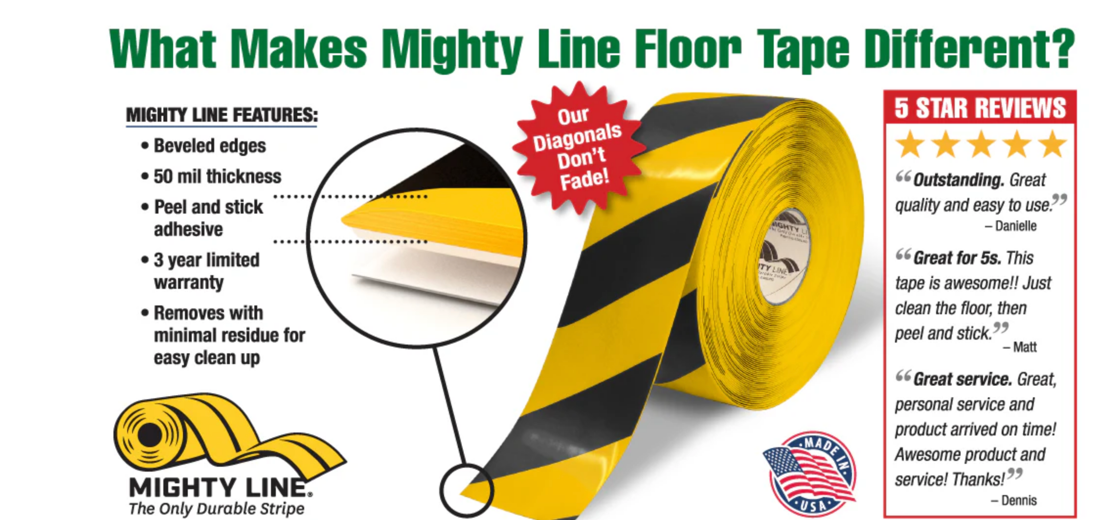 Mighty Line Diagonal / Hazard Floor Tape 1807